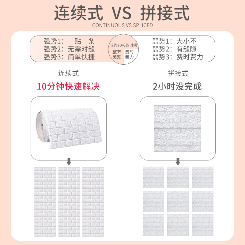 Wallpaper self-adhesive 3d three-dimensional wall stickers self-adhesive waterproof moisture-proof rolling wall brick wall stickers self-adhesive bedroom wall stickers Specification drawing